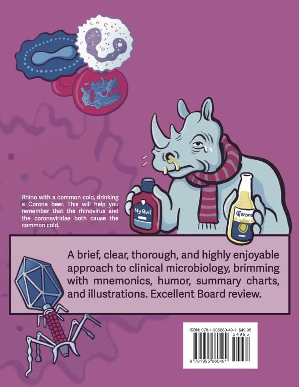 Clinical Microbiology Made Ridiculously Simple: Color Edition by Mark T. Gladwin M.D.