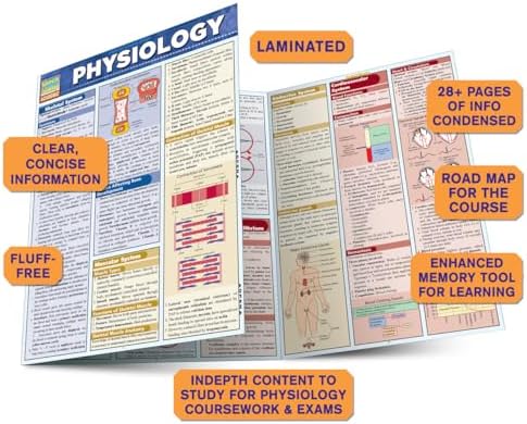 Physiology: QuickStudy Laminated Reference Guide (QuickStudy Academic) by W Randy Brooks