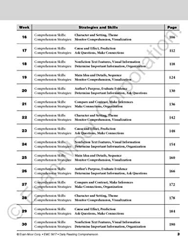 Evan-Moor Daily Reading Comprehension, Grade 7 - Homeschooling & Classroom Resource Workbook, Reproducible Worksheets, Teaching Edition, Fiction and Nonfiction, Lesson Plans, Test Prep by Evan-Moor Educational Publishers