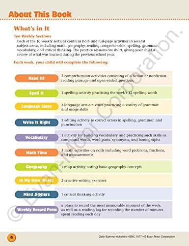 Evan-Moor Daily Summer Activities, Grade 6-7 Workbook, Prevent Learning Loss, Reading Comprehension, Writing, Math, Grammar, Punctuation, Spelling, Multiplication, Division, Fractions, Geography, Maps by Evan-Moor Educational Publishers