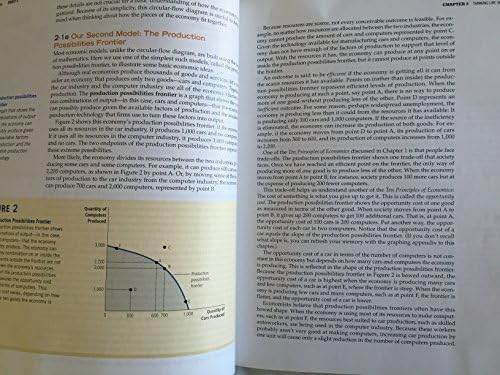 Principles of Microeconomics, 7th Edition by N. Mankiw