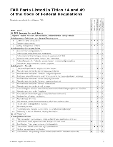 FAR-AMT 2026: Federal Aviation Regulations for Aviation Maintenance Technicians (ASA FAR/AIM Series) by Federal Aviation Administration (FAA)/Aviation Supplies & Academics (ASA)
