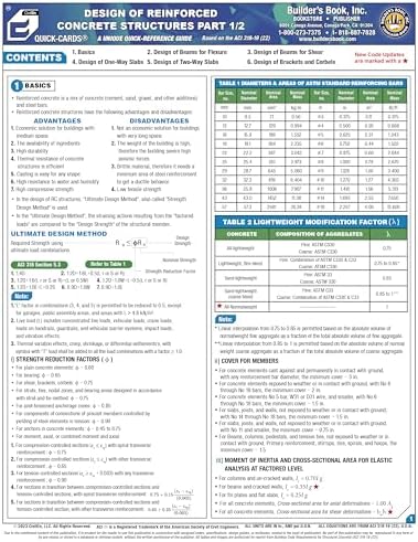 Design of Reinforced Concrete Structures Quick-Card Part 1/2 Based on ACI 318-19 (22) by Builder's Book Inc