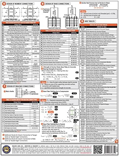 Design of Steel Structures Quick-Card Part 3/3 Based on AISC 360-16 by CivilEN LLC