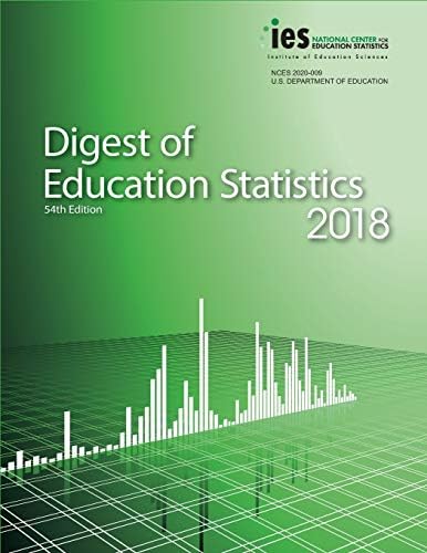 Digest of Education Statistics 2018 by Nces
