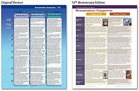 Rose Book of Bible Charts, Maps and Time Lines by Rose Publishing