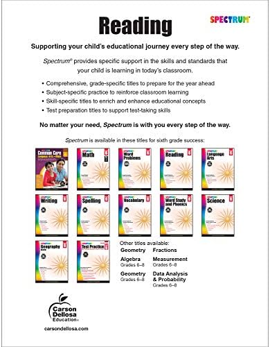 Spectrum Reading Comprehension Grade 6, Ages 11 to 12, 6th Grade Reading Comprehension Workbooks, Nonfiction and Fiction Passages, Analyzing Story Structure, and Critical Thinking Skills - 174 Pages by Spectrum