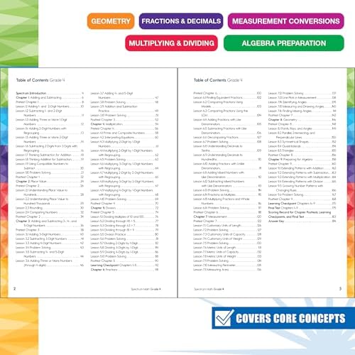 Spectrum 4th Grade Math Workbooks, Mathematics Activity Book for Kids Ages 9-10, Geometry, Fractions, Decimals, Algebra Prep, Multiplication, Division, and More, Classroom and Homeschool Curriculum by Spectrum