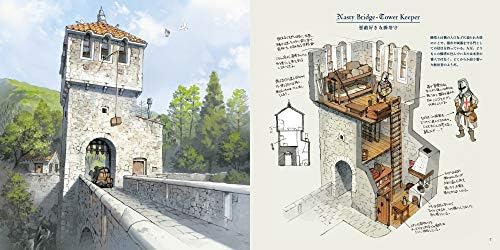 HOUSES WITH A STORY - YOSHIDA Seiji Art Works - (Japanese Edition) by Seiji Yoshida