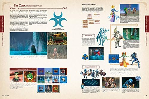 The Legend of Zelda Encyclopedia by Nintendo