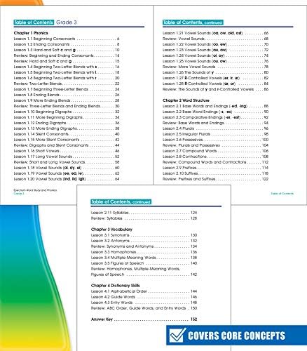 Spectrum Word Study 3rd Grade Workbook, Ages 8 to 9, Grade 3 Word Study, Phonics, Blends and Diagraphs, Vocabulary Builder, Dictionary Skills, Synonyms and Antonyms - 168 Pages by Spectrum
