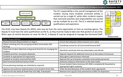 Incident Management Handbook - Planning P Cycle Guide by Adam Wojciehowski