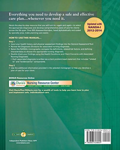 Nursing Diagnosis Manual: Planning, Individualizing, and Documenting Client Care by Marilynn E. Doenges APRN BC