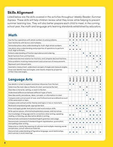 Weekly Reader: Summer Express (Between Grades 4 & 5) Workbook by Scholastic