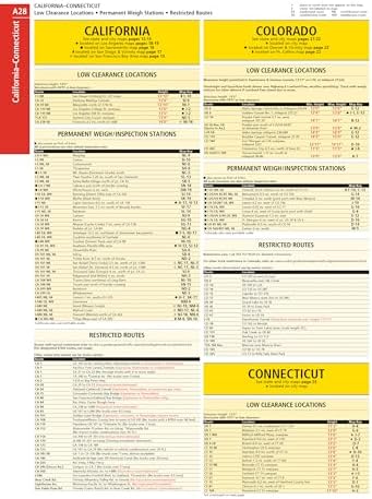 Motor Carriers' Road Atlas 2026: United States, Canada, Mexico (Rand McNally Motor Carriers' Road Atlas) by Rand McNally