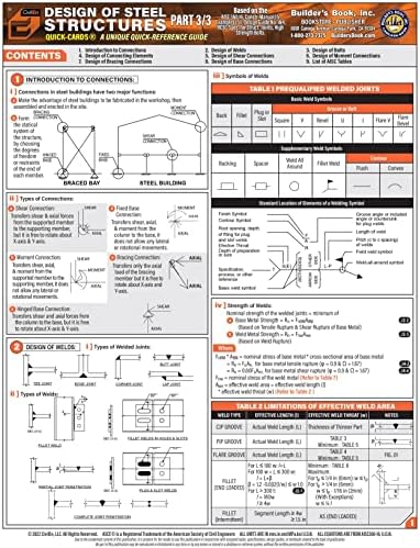 Design of Steel Structures Quick-Card Part 3/3 Based on AISC 360-16 by CivilEN LLC