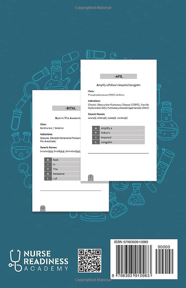 Pharmacology Mnemonics: The Most Common Medication Prefixes, Suffixes, and Roots and How to Remember Them: A Quick and Easy Drug Study Guide for ... Medical Students, and Pharmacy Technicians by Nurse Readiness Academy