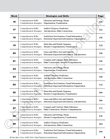 Evan-Moor Daily Reading Comprehension, Grade 4 - Homeschooling & Classroom Resource Workbook, Reproducible Worksheets, Teaching Edition, Fiction and Nonfiction, Lesson Plans, Test Prep by Evan-Moor Educational Publishers