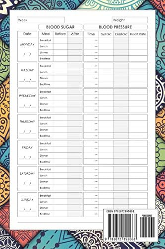 Blood Sugar & Blood Pressure Logbook: 2 in 1 Diabetes and Blood Pressure Log Book, Daily and Weekly to Monitor Blood Sugar and Blood Pressure levels ... Tracker 4 Record a Day Health Journal Diary by Iya Sterbun