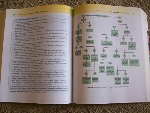 Understanding Nursing Research: Building an Evidence-Based Practice by Nancy Burns PhD RN FCN FAAN