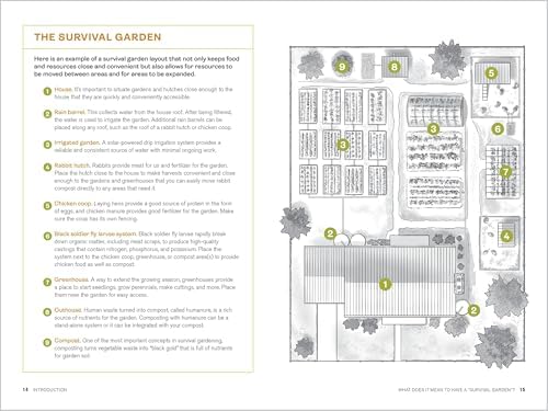 Survival Gardening: Grow Your Own Emergency Food Supply, from Seed to Root Cellar by Sam Coffman