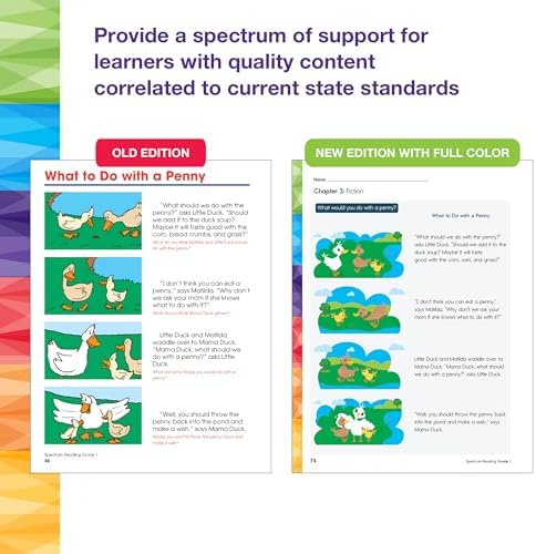 Spectrum Reading 1st Grade Workbooks, Activity Book Covering the Alphabet, Sight Words, Passages, and more Phonics, Classroom or Homeschool Curriculum by Spectrum