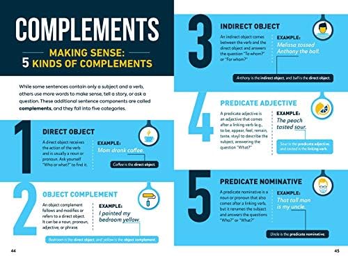 The Infographic Guide to Grammar: A Visual Reference for Everything You Need to Know (Infographic Guide Series) by Jara Kern