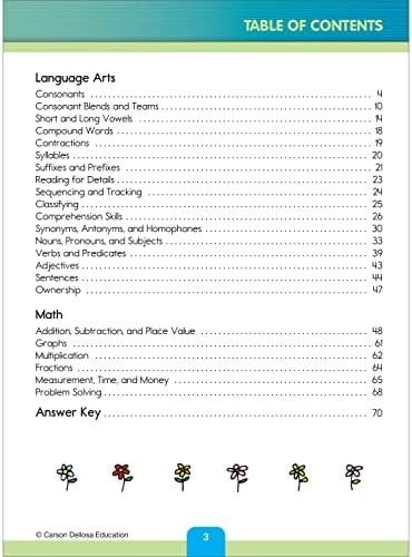 Carson Dellosa Quick Skills Second Grade Workbook, Reading Comprehension, Language Arts, Math, and Writing Practice, Classroom or Homeschool Curriculum by Carson Dellosa Education
