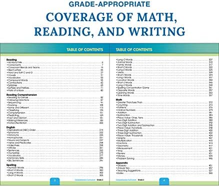 Carson Dellosa Comprehensive Curriculum of Basic Skills Second Grade Workbook, Reading Comprehension, Language Arts, Spelling, Grammar, Math, and Writing Practice, Classroom or Homeschool Curriculum by Thinking Kids