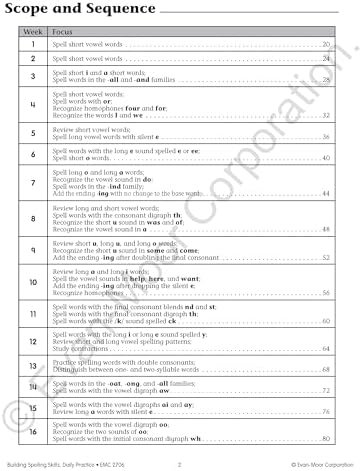 Evan-Moor Building Spelling Skills, Grade 2 - Homeschooling & Classroom Resource Workbook, Reproducible Worksheets, Teaching Edition, Spelling Strategies, Reading and Writing Skills by Evan-Moor Educational Publishers