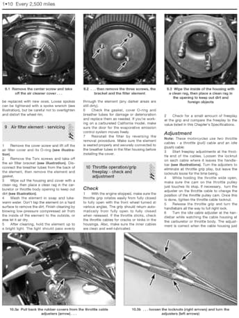 Harley-Davidson Twin Cam 88 Covering Softail (2000-2010), Dyna Glide (1999-2010), Electra Glide/Road King & Road Glide (1999-2010) Haynes Repair Manual (Haynes Powersports) by Haynes Manuals