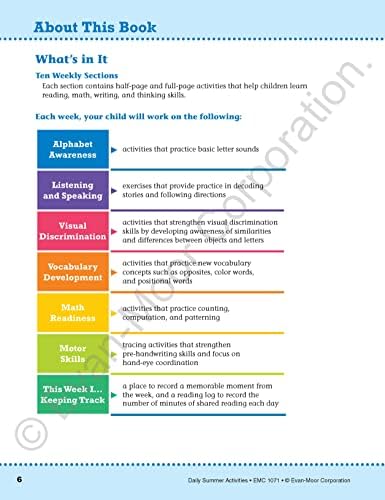 Evan-Moor Daily Summer Activities, Grade K-1 Workbook, Stickers, Prevent Learning Loss, Reading, Writing, Math, Phonics, Word Families, Spelling, Handwriting, Counting to 100, Addition, Subtraction by Evan-Moor Educational Publishers