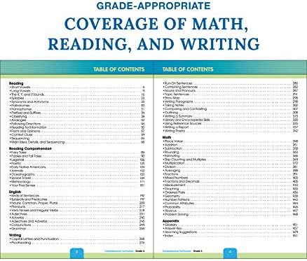 Carson Dellosa Comprehensive Curriculum of Basic Skills 4th Grade Workbook, Reading Comprehension, Language Arts, Spelling, Grammar, Math, and Writing Practice, Classroom or Homeschool Curriculum by Thinking Kids