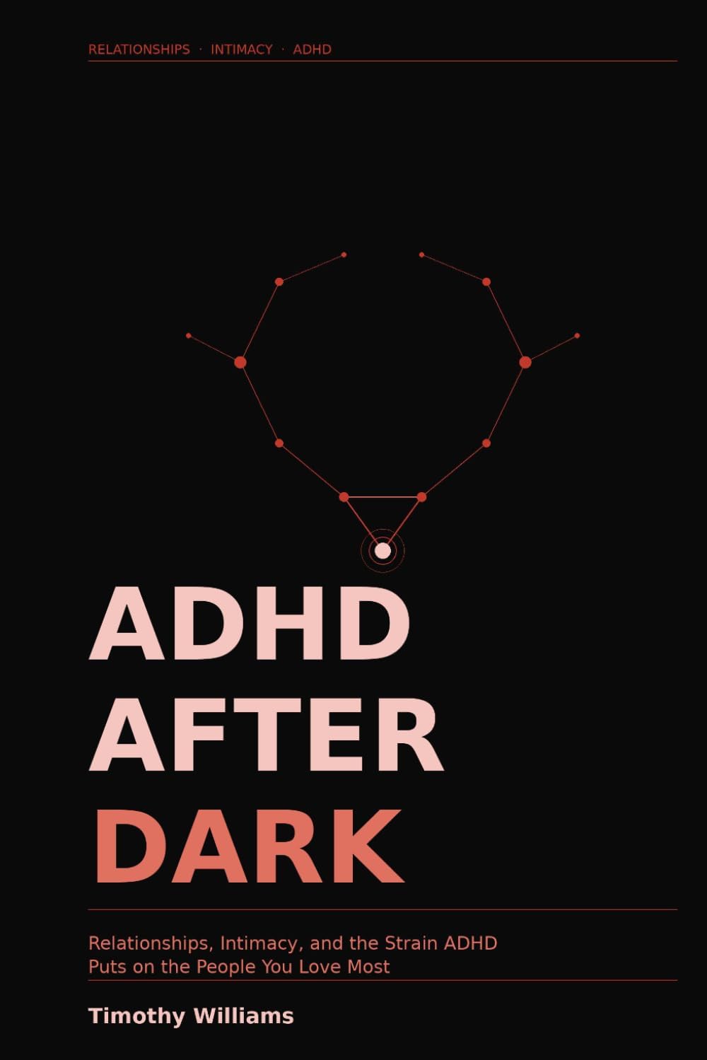 ADHD After Dark: Relationships, Intimacy, and the Strain ADHD Puts on the People You Love Most by Timothy Williams