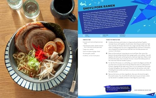 Persona: The Official Cookbook by Jarrett Melendez