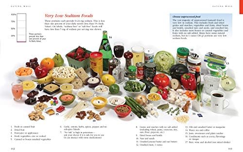 Complete Diabetes Guide: Advice for Managing Type 2 Diabetes (Health and Wellness) by Karen Graham RD CDE