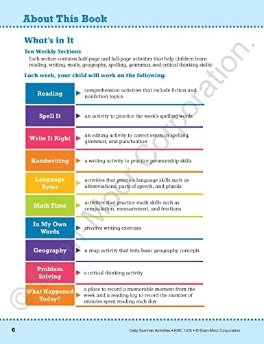 Evan-Moor Daily Summer Activities, Grade 3-4 Workbook, Stickers, Prevent Learning Loss, Reading Comprehension, Writing, Math, Grammar, Punctuation, Spelling, Multiplication, Fractions, Geography, Maps by Evan-Moor Educational Publishers