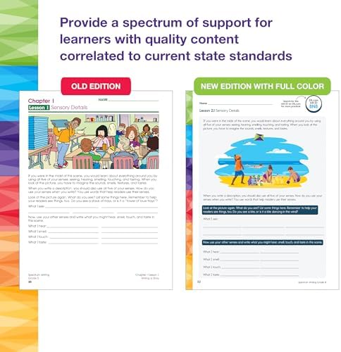 Spectrum 5th Grade Writing Workbook, 192-Page Book Covering Informative, Persuasive, News Report, Article, and Story Writing Prompts by Spectrum
