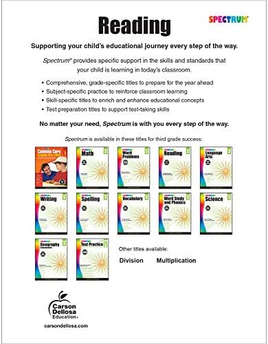 Spectrum Reading Comprehension 3rd Grade Workbooks, Nonfiction and Fiction Passages, Main Idea, Story Structure, and More, Classroom or Homeschool Curriculum by Spectrum