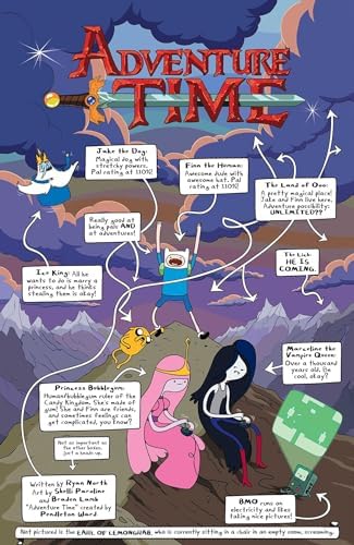 Adventure Time Compendium Vol. 1 by Ryan North