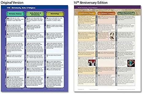 Rose Book of Bible Charts, Maps and Time Lines by Rose Publishing
