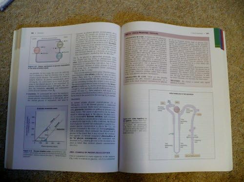 Physiology by Linda S. Costanzo PhD