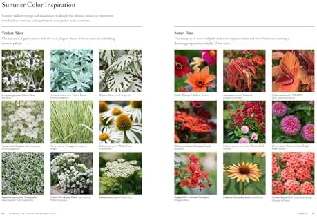 Terrain: The Container Garden Book: Creative Designs for Every Season by Melissa Bartley