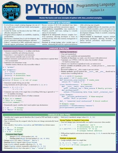 Python Programming Language: a QuickStudy Laminated Reference Guide by Robin Nixon