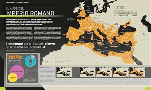 Historia año a año (History Year by Year): Los acontecimientos que cambiaron el mundo (Spanish Edition) by DK