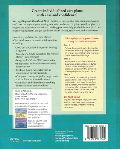 Nursing Diagnosis Handbook: An Evidence-Based Guide to Planning Care by Betty J. Ackley