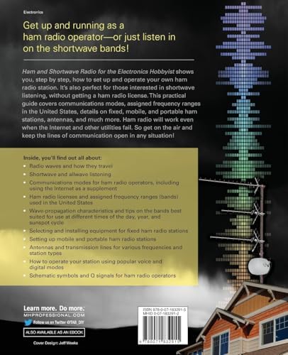 Ham and Shortwave Radio for the Electronics Hobbyist by Stan Gibilisco