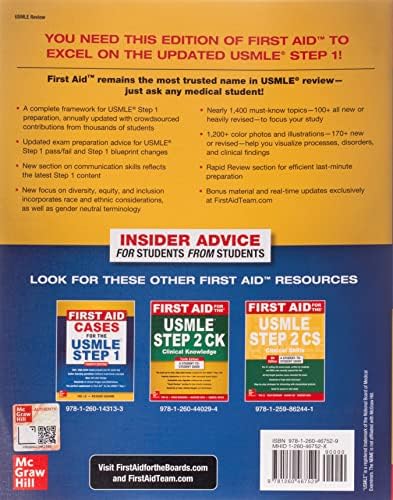 First Aid for the USMLE Step 1 2021, Thirty First Edition by Tao Le