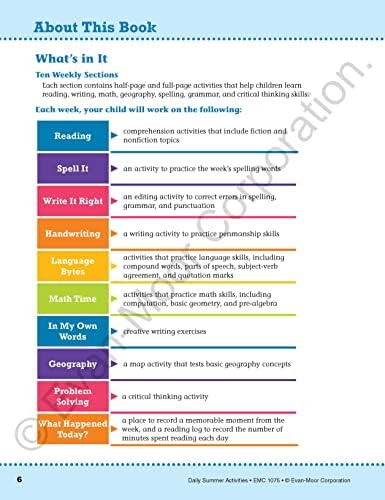 Evan-Moor Daily Summer Activities, Grade 4-5 Workbook, Stickers, Prevent Learning Loss, Reading Comprehension, Writing, Math, Grammar, Punctuation, Spelling, Multiplication, Fractions, Geography, Maps by Evan-Moor Educational Publishers