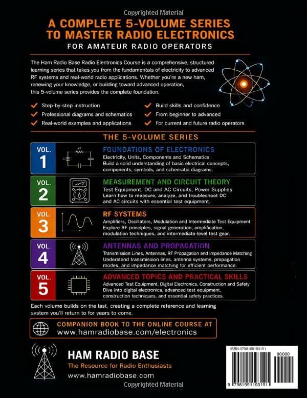 Radio Electronics for Amateur Radio Operators - RF Systems: From Atoms to Antennas™ by Terry L Barlet, N0TLB